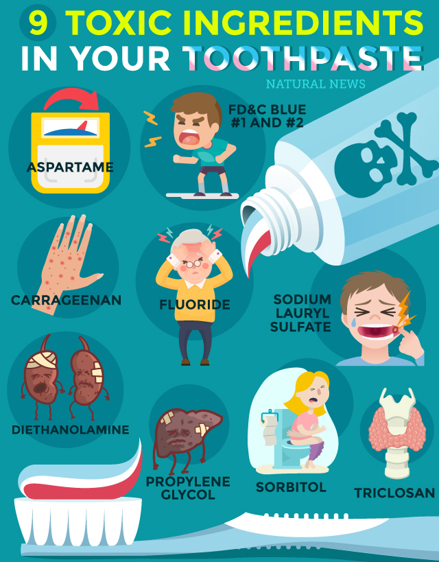 toxic chemicals toothpaste ile ilgili gÃ¶rsel sonucu